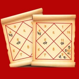 Kundli Milan (Horoscope Matching)